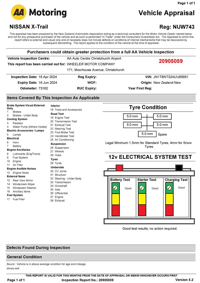 Wheeler Motor Company -#26006 2021 Nissan X-TRAIL